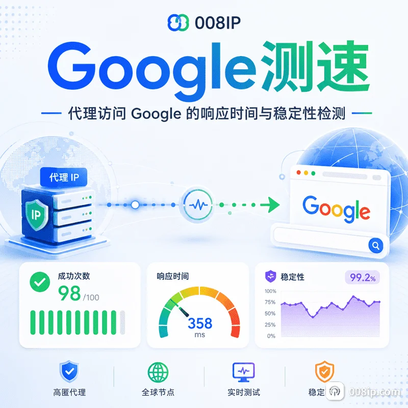 Google测速：如何判断代理IP访问Google的速度和稳定性