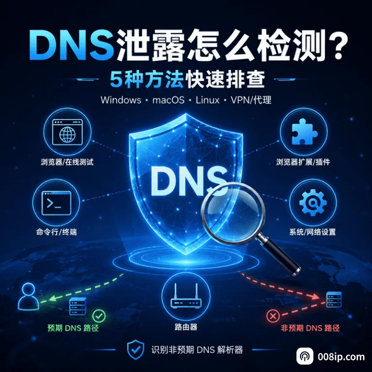 DNS泄露怎么检测？5种方法排查 Windows、macOS、Linux 与 VPN/代理